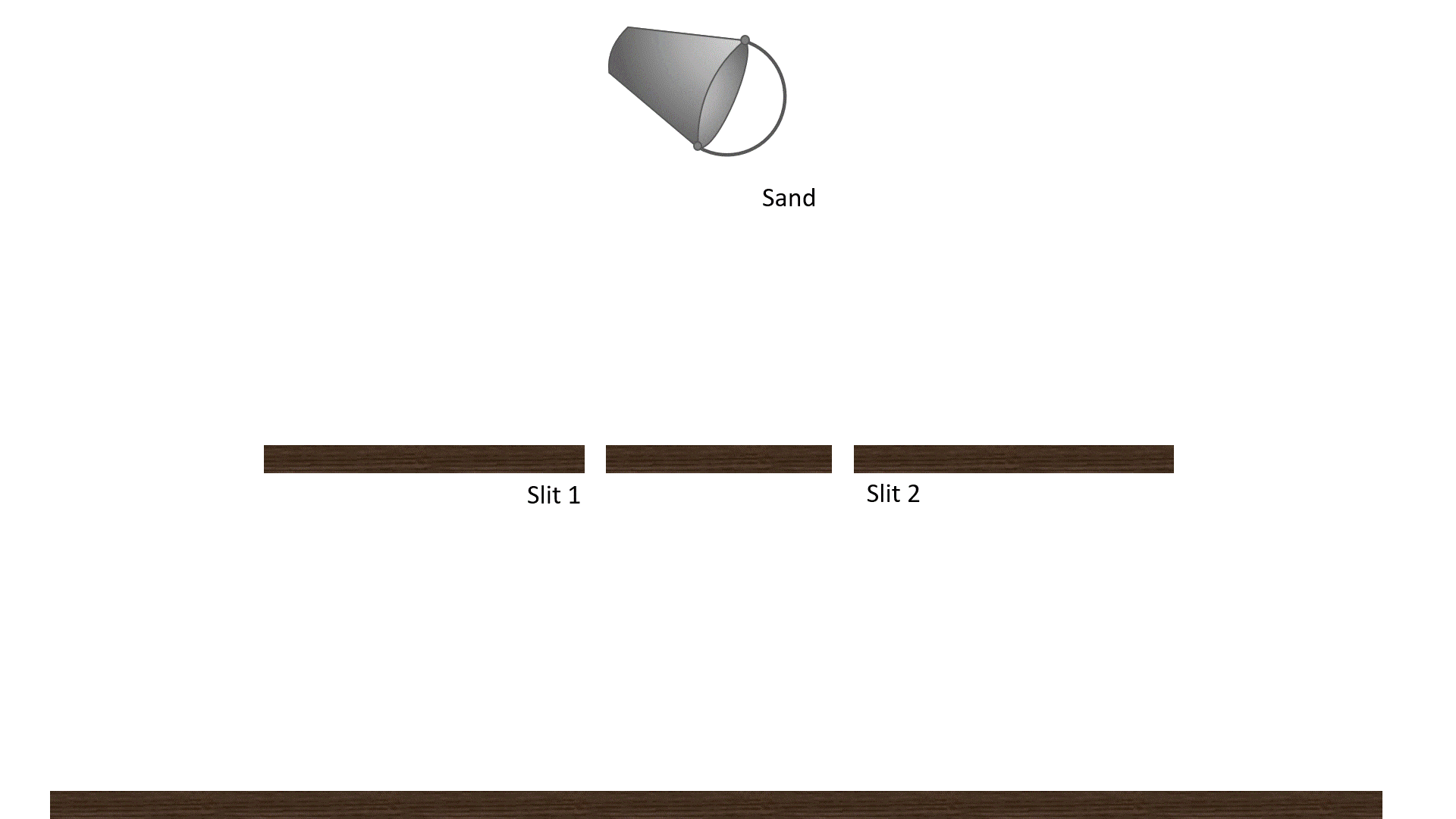 Double Slit Animation